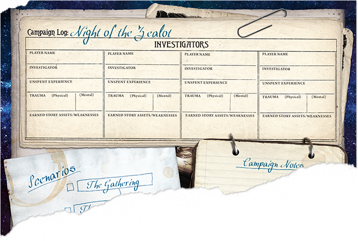 Ahc01 Campaign Guide Ripped - Arkham Horror Card Game Sheet Clipart (700x472), Png Download