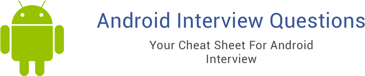Android Clipart (1440x500), Png Download
