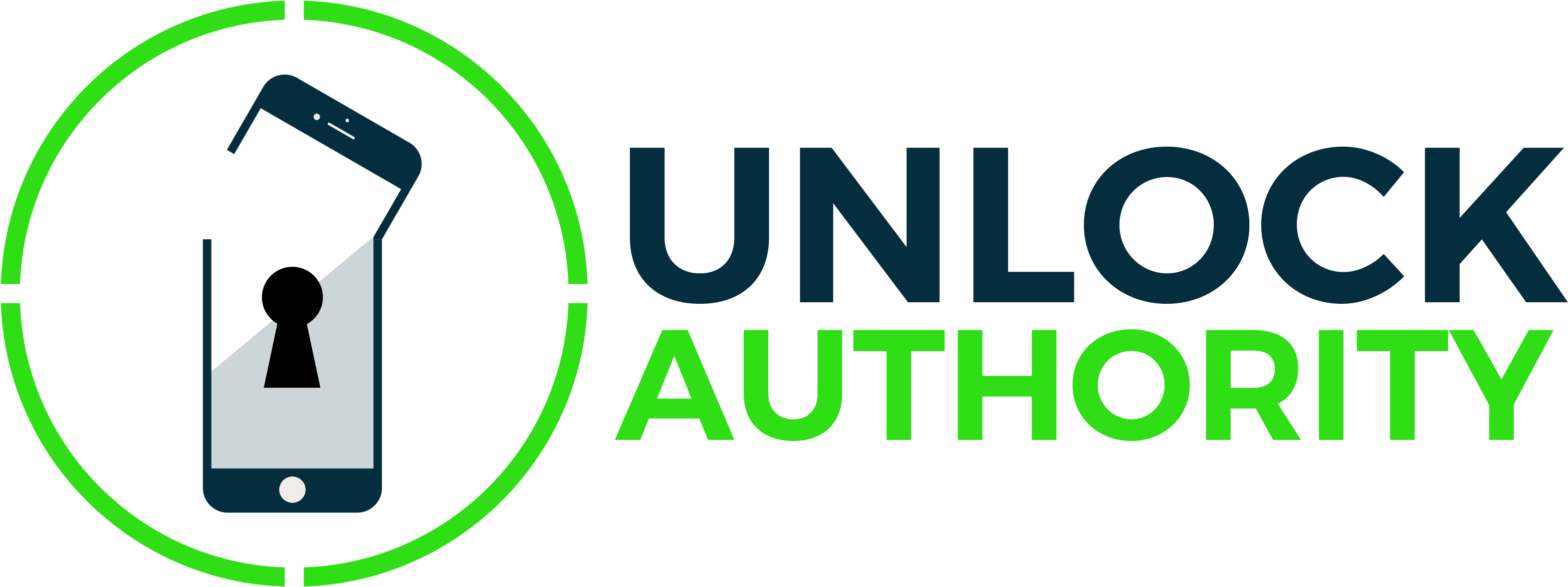 Unlock Authority Clipart (3331x1467), Png Download