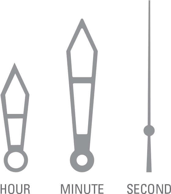 Watch Hands Png - Watch Hour Hand Png Clipart (559x635), Png Download