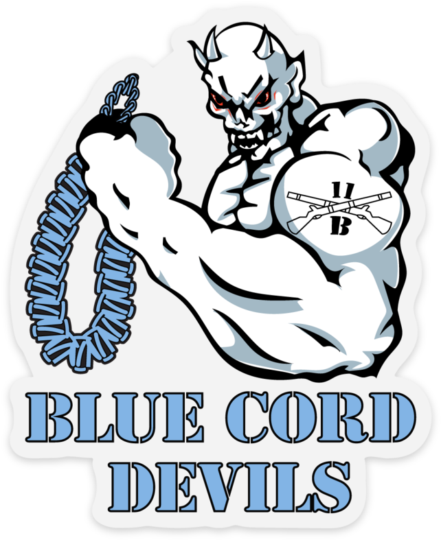 Blue Cord Devils Clipart (676x821), Png Download