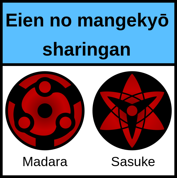 Sharingan Evo - Naruto Madara Sharingan Clipart (595x599), Png Download