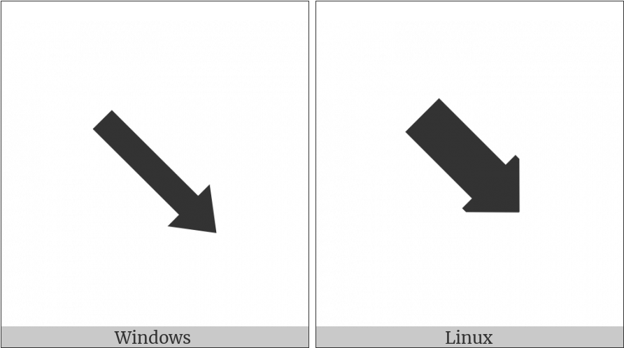 South East Black Arrow On Various Operating Systems - Graphic Design Clipart (900x506), Png Download