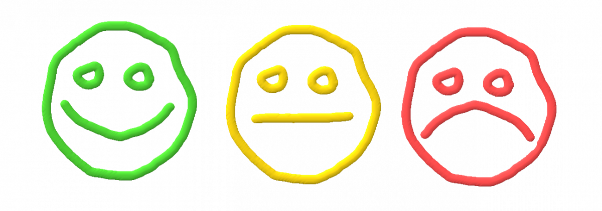 Smiley Face Sad Face Straight Face - Sad Face To Happy Face Clipart (1200x422), Png Download