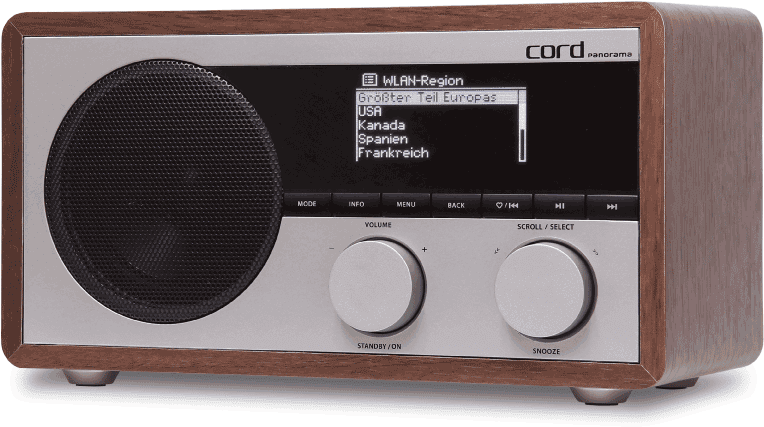 Vintage Fm - Subwoofer Clipart (875x481), Png Download