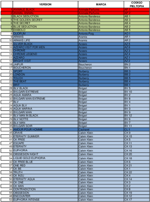 Pdf - Slope Clipart (600x776), Png Download
