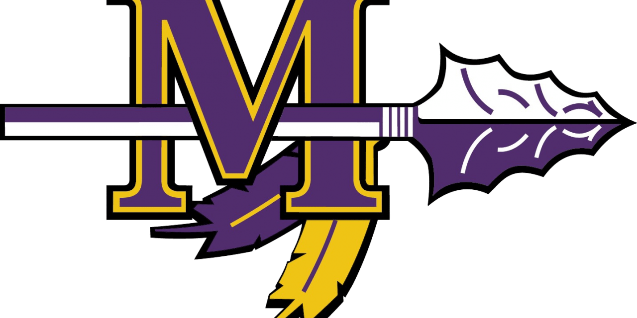 Muscatine High School First Semester Honor Roll 2018-2019 - Muscatine High School Logo Clipart (1280x640), Png Download