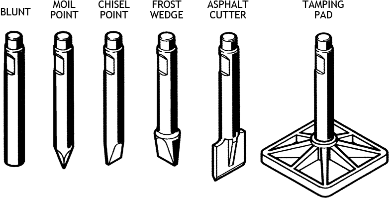 Accessories For Rock Breakers' Hydraulic Hammers - Hydraulic Breaker Tips Clipart (915x416), Png Download