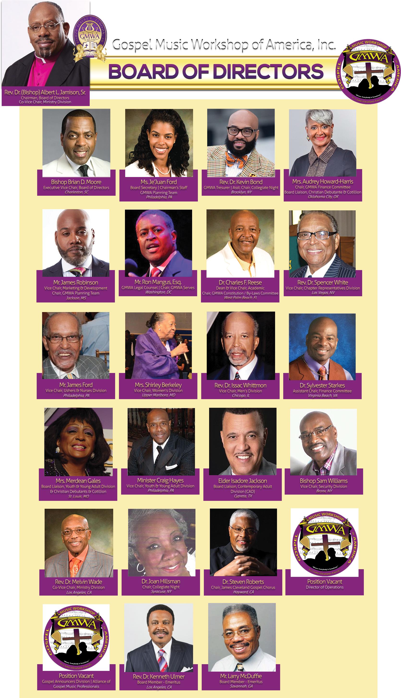 Board Of Directors - Collage Clipart (1703x3055), Png Download