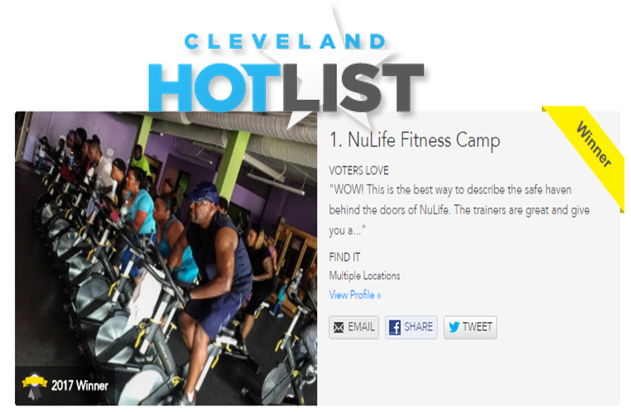 1st Place Best Boot Camp - Online Advertising Clipart (1274x831), Png Download