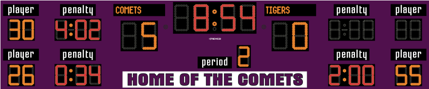 Our Largest Hockey Scoreboard With A Blank Sponsor - Scoreboard Clipart (880x440), Png Download