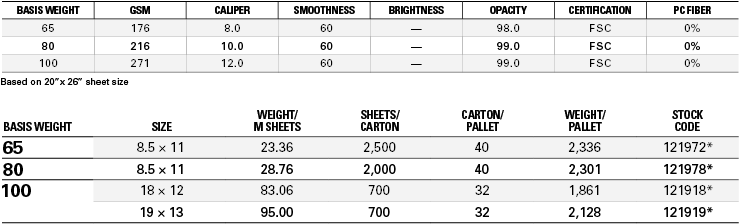 12- Accent Cover Warm White Super Smooth Cartons - Sheet Music Clipart (864x672), Png Download