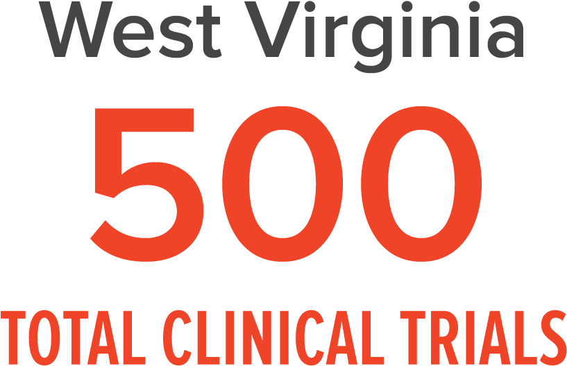 Research In West Virginia - Muppets Most Wanted Clipart (1000x775), Png Download