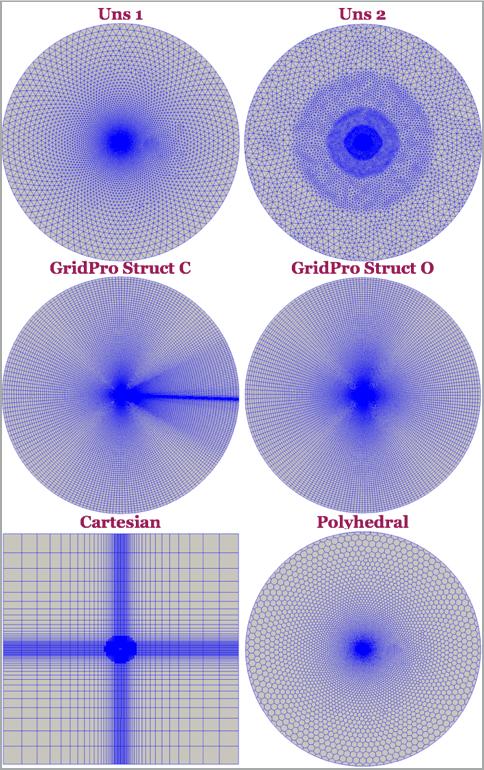 Computational Domain Around Naca0012 Airfoil - Circle Clipart (484x770), Png Download