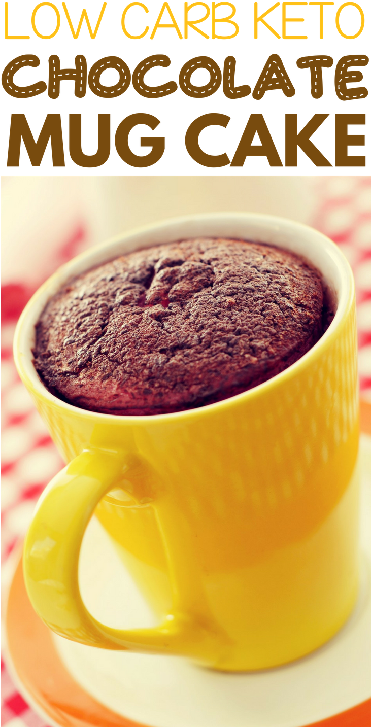 Avocado Pudding Recipes Pinterest - Coffee Cup Clipart (730x1450), Png Download