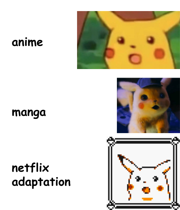 Memes - Pikachu Surprised Face Hd Meme Clipart (960x720), Png Download