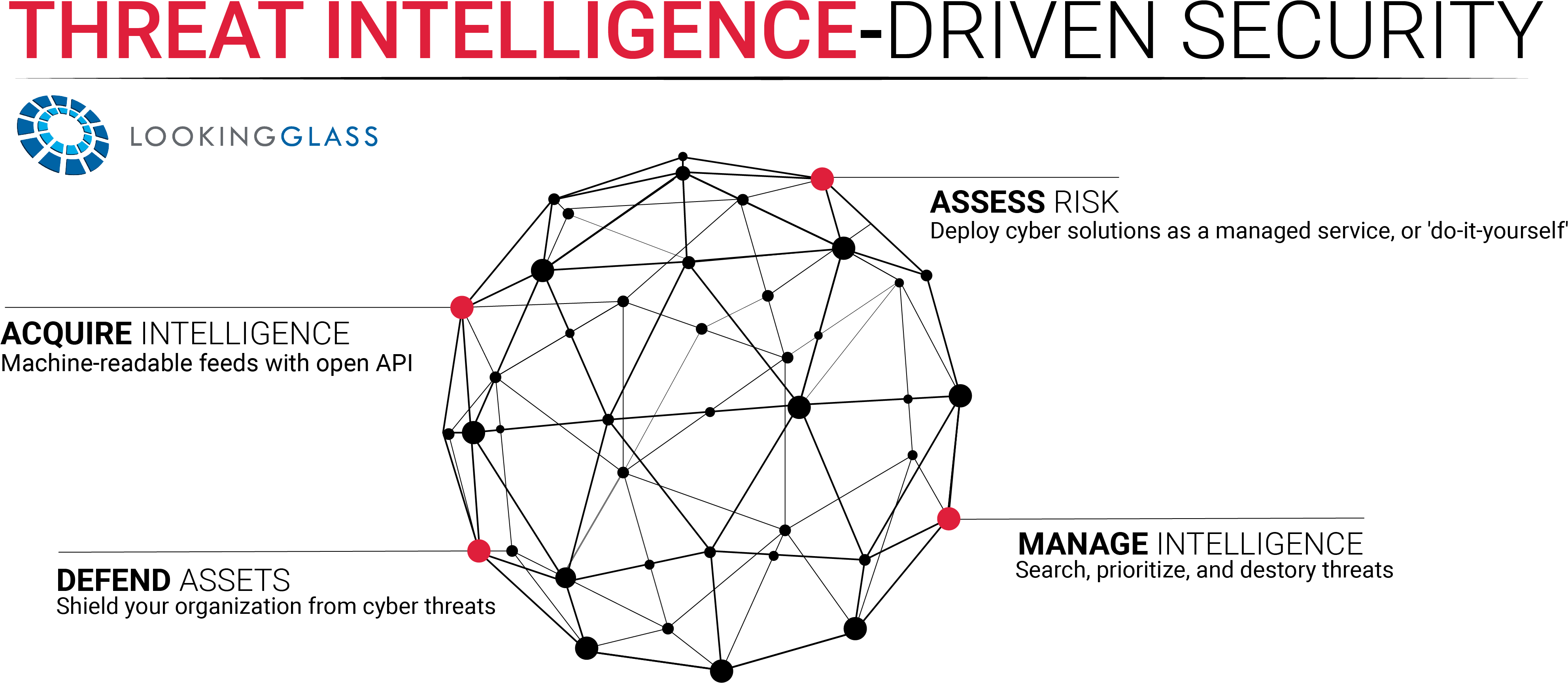 Lookingglass Clipart (3968x1754), Png Download