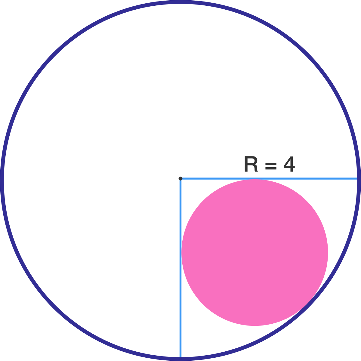 I Dont Know If You Mean Circumference Such As In The - Diagram Of A Circle Clipart (1200x1200), Png Download