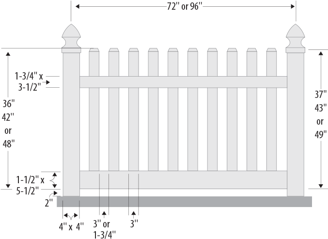 Straight Top Wide Picket - Picket Fence Clipart (677x493), Png Download