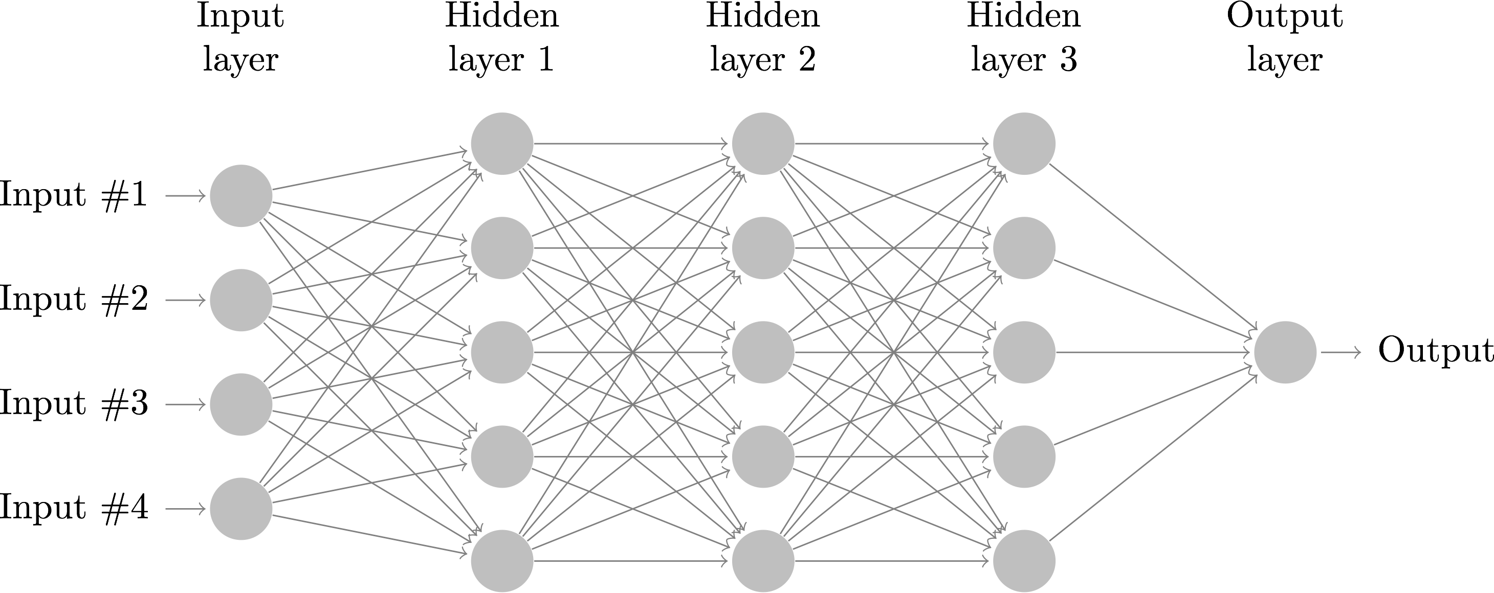 Sensors Free Full-Text A Sentiment Analysis Method Based on a Blockchain-Support