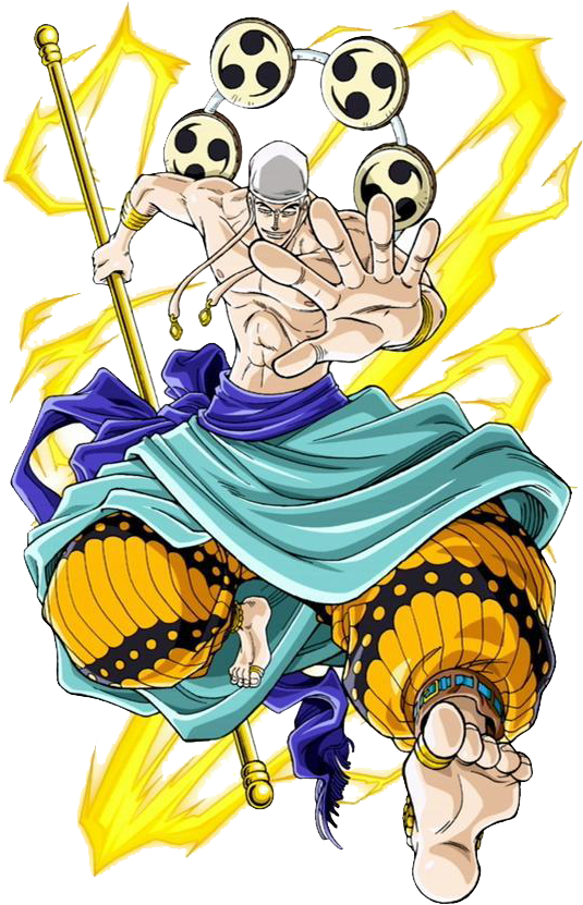Enel - Ar Long One Piece Clipart (650x900), Png Download