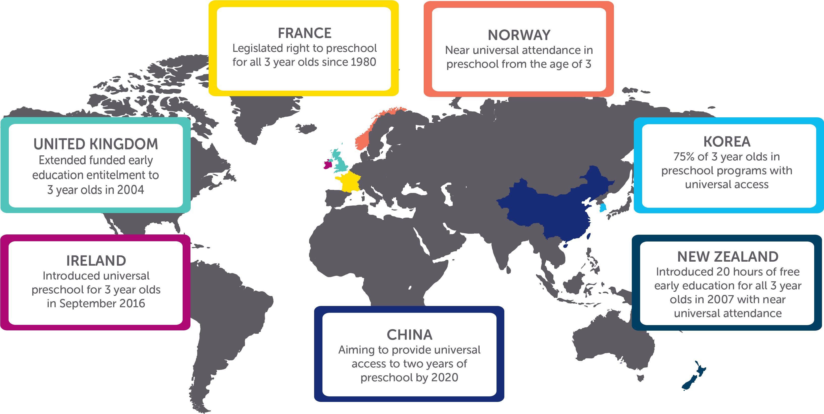 3 Year Old Preschool International Web Clipart (3508x1754), Png Download