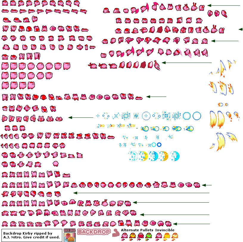 August 21st, 2011, - Basic Kirby Sprite Sheet Clipart (818x819), Png Download