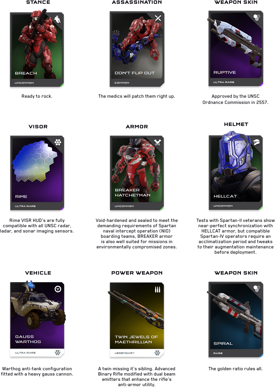 Halo 5 Sample Req - Gadget Clipart (1120x1436), Png Download