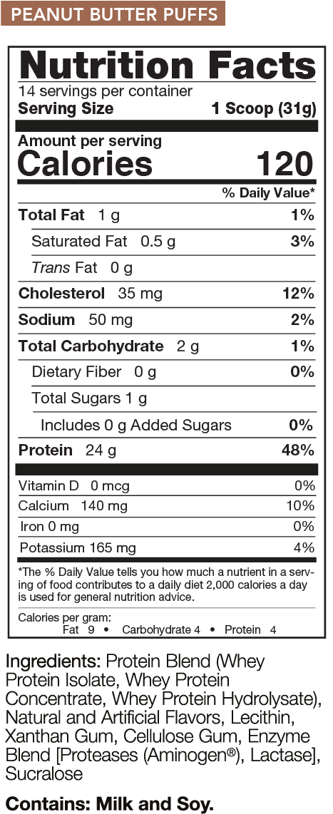 23 Reviews - Rivalus Promasil Isolate Nutrition Facts Clipart (486x1141), Png Download