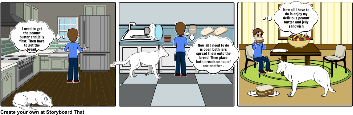 My Guide To How To Make A Pb&j Sandwich - Cartoon Clipart (1164x385), Png Download