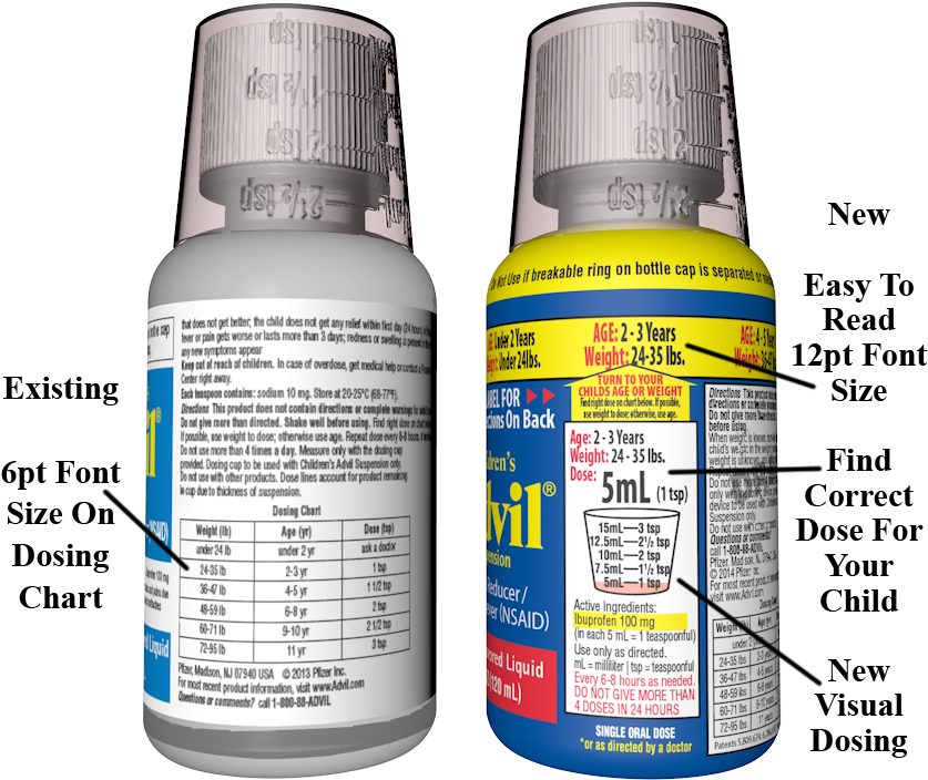 Before & After - Sports Drink Clipart (864x768), Png Download