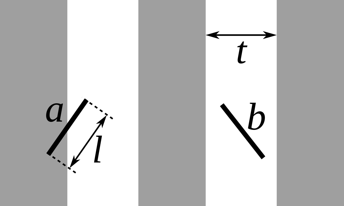 Buffon Needle Clipart (1200x720), Png Download