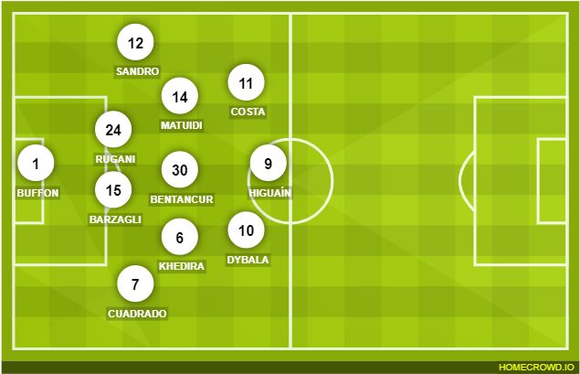 Soccer-specific Stadium Clipart (686x448), Png Download