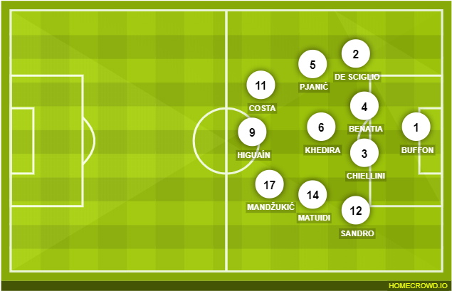 Soccer-specific Stadium Clipart (686x448), Png Download