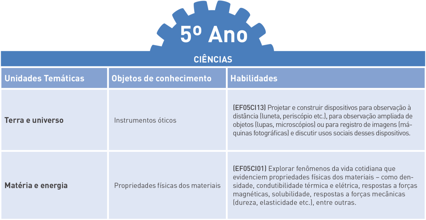 Zoom Education For Life - Graphics Clipart (1433x767), Png Download