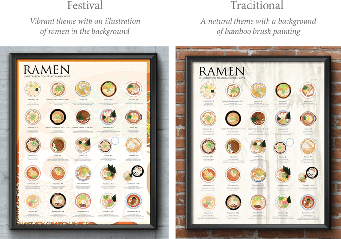 This Isn't Chu's First Foray Into The World Of Food-centric - Ramen Lovers Clipart (700x525), Png Download