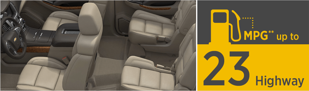 2018 Chevrolet Suburban Model Msrp & Estimated Fuel - 2019 Chevy Suburban Interior Clipart (1032x306), Png Download