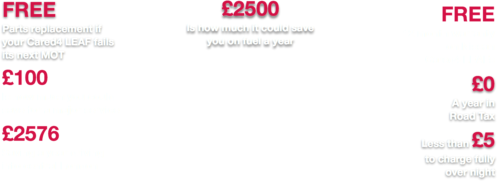 Charging A Nissan Leaf - Bath And Body Works Printable Clipart (2732x1134), Png Download