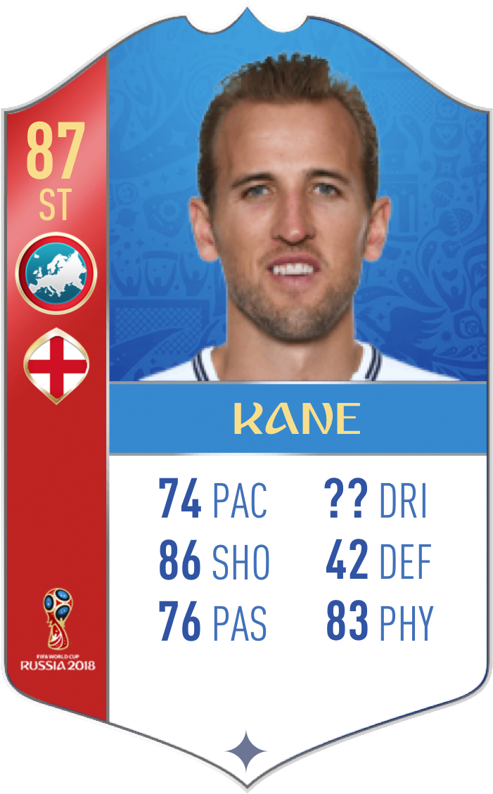 Harry Kane - 2018 Fifa World Cup Clipart (762x1156), Png Download