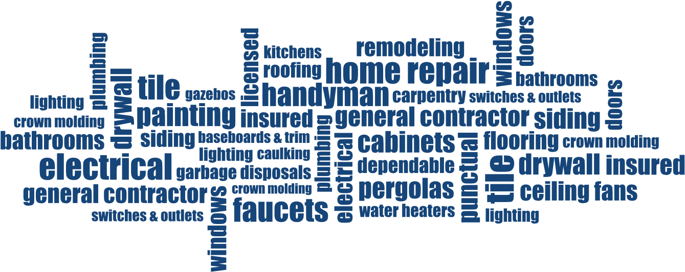 Credit Cards Accepted - Love Qoutes Clipart (1920x600), Png Download