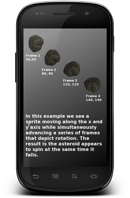 Smartphone Clipart (500x873), Png Download