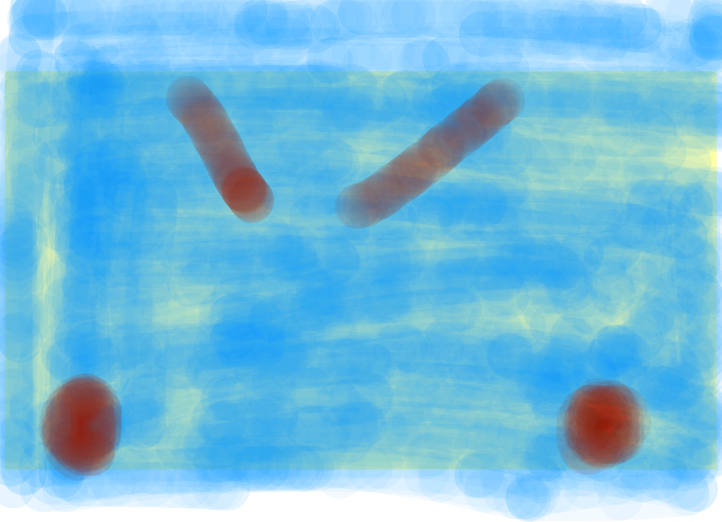 Background Scene - Drawing - Painting Clipart (1024x741), Png Download