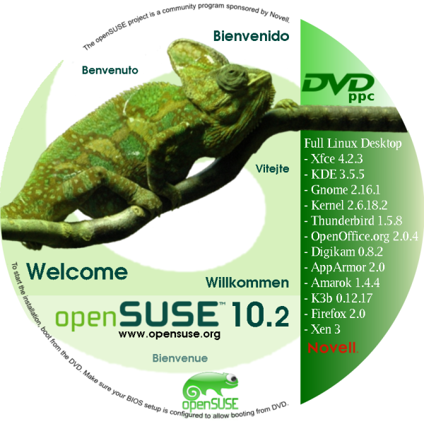 Score 63% - Opensuse Clipart (600x600), Png Download