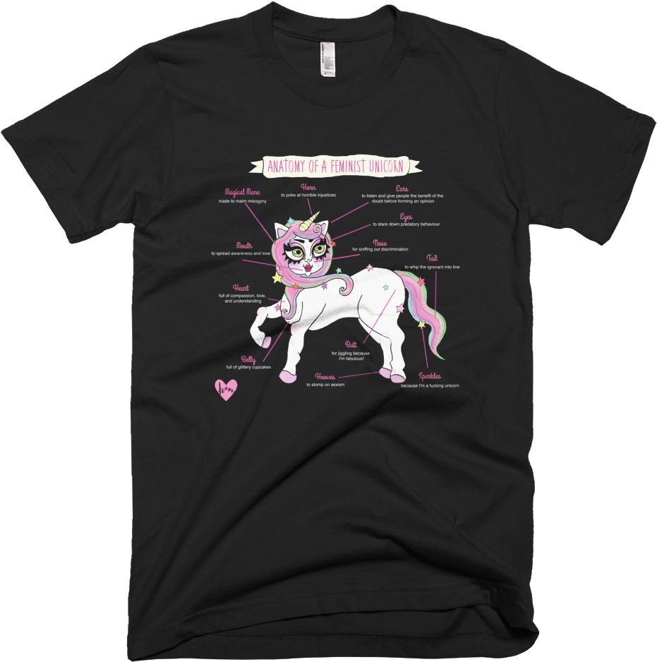 Anatomy Of A Feminist Unicorn T-shirt - Brexit Tshirts Clipart (931x938), Png Download