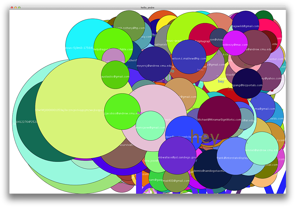 Screen Shot 2014 03 04 At - Circle Clipart (1000x704), Png Download