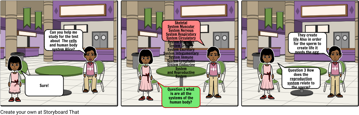 Cell Part - Storyboard Clipart (1164x385), Png Download