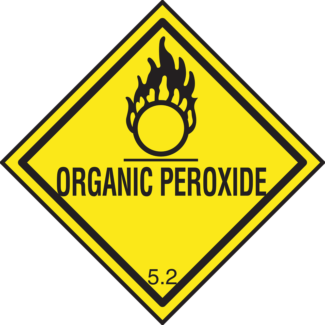 Warning Organic Peroxide - Passing Driving Test Funny Clipart (1280x1280), Png Download