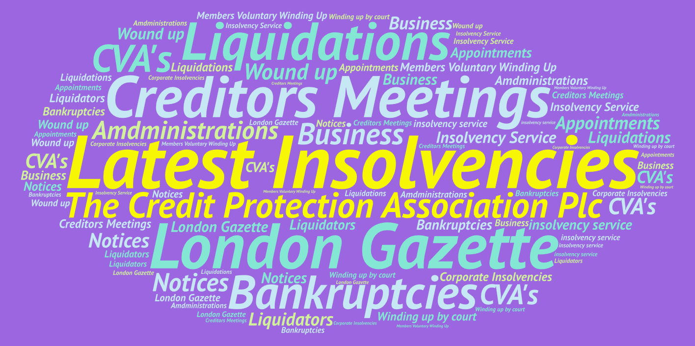 The Latest Insolvencies To 27 Sep - Graphic Design Clipart (1416x705), Png Download