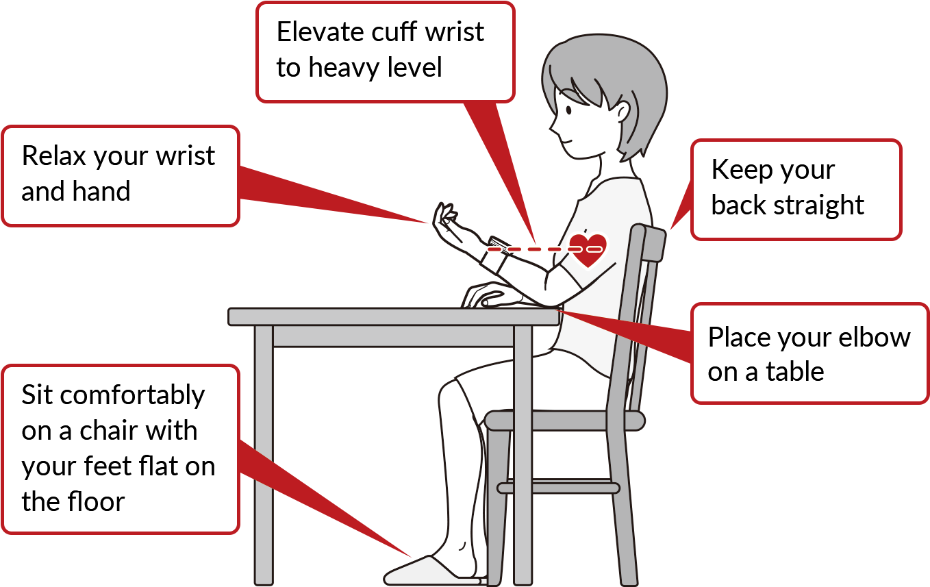 Wrist Blood Pressure Monitor - Cartoon Clipart (1382x880), Png Download