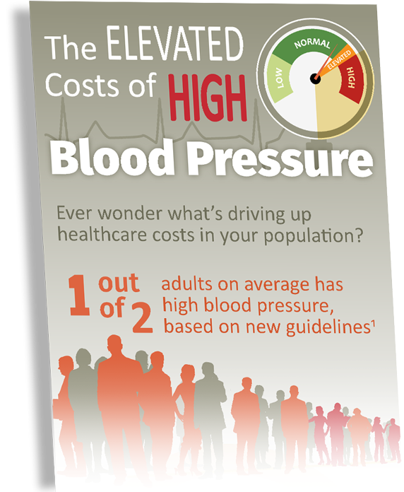 Blood Pressure - Flyer Clipart (626x701), Png Download